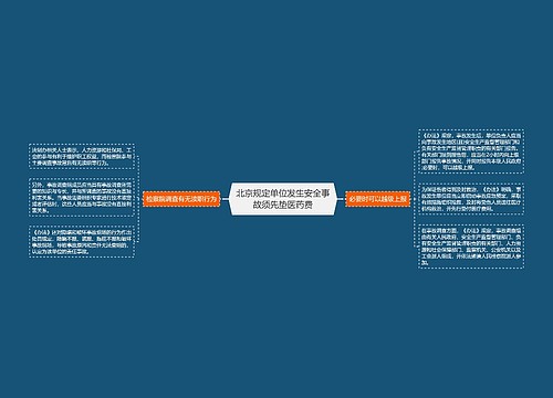 北京规定单位发生安全事故须先垫医药费