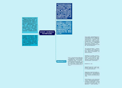 备考指导：备考期间申论写作常看专业观点