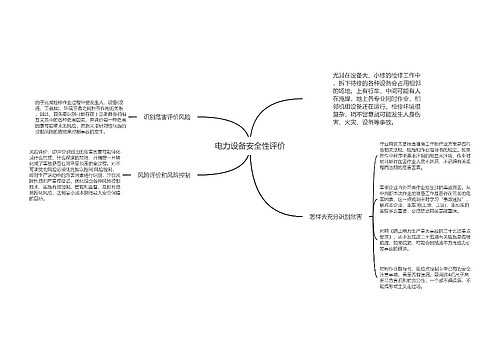 电力设备安全性评价