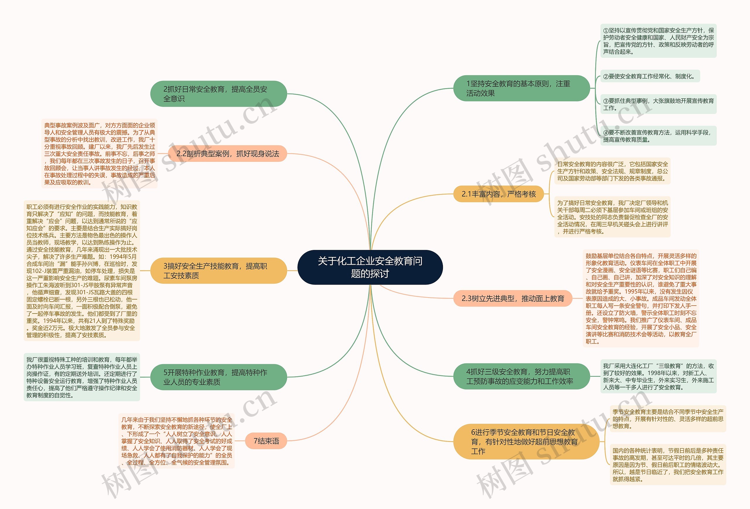关于化工企业安全教育问题的探讨 关于化工企业安全教育问题的探讨