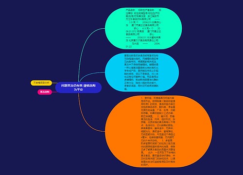 问题果冻仍有售 谨慎选购为平安