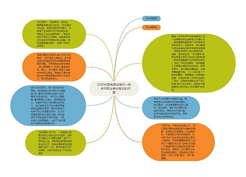 2020年国考面试每日一练：多元职业身份背后的问题