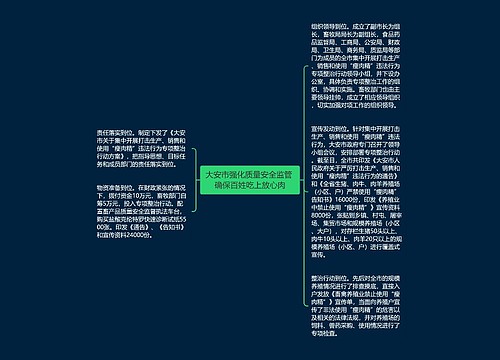 大安市强化质量安全监管 确保百姓吃上放心肉