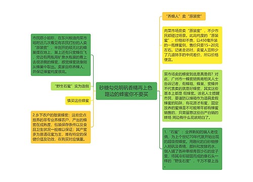 砂糖勾兑明矾香精再上色 路边的蜂蜜你不要买