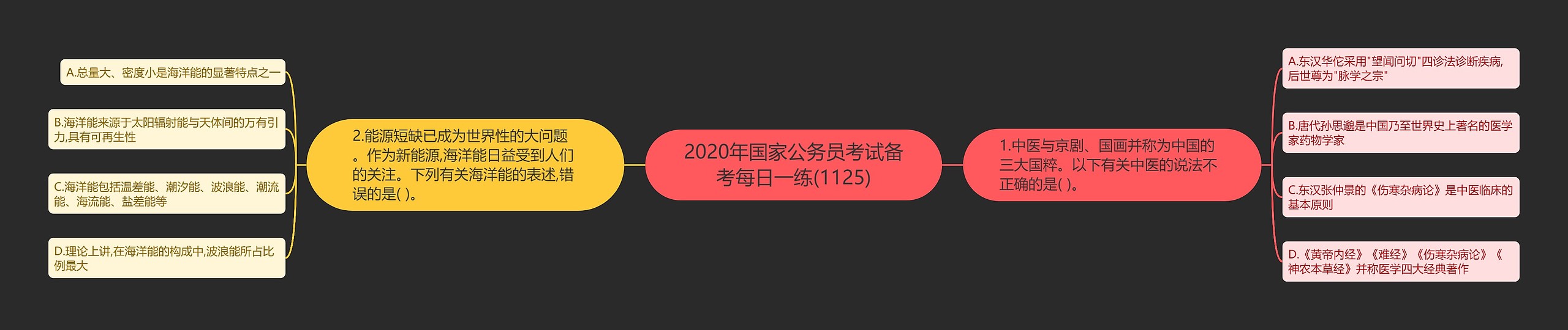 2020年国家公务员考试备考每日一练(1125)