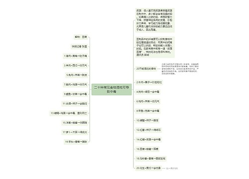 二十种常见食物混吃可导致中毒