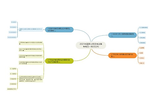 2021年国家公务员考试备考每日一练(0224)