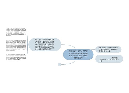 国家计委办公厅关于严厉打击伪造国家发展计划委员会文件和公章进行招摇撞骗的通知