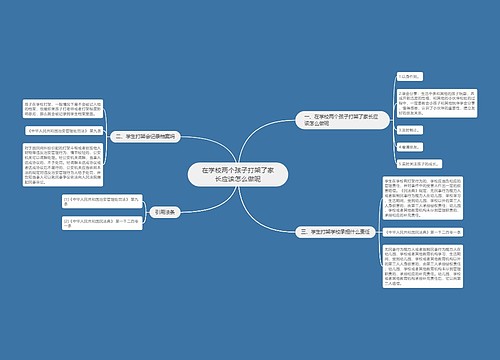 在学校两个孩子打架了家长应该怎么做呢