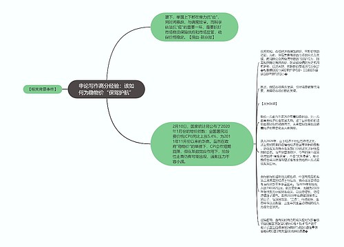 申论写作高分经验：该如何为稳物价“保驾护航”