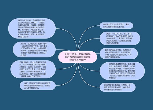 阳新一化工厂仓库起火爆炸近百名消防官兵奋力扑救幸无人员伤亡