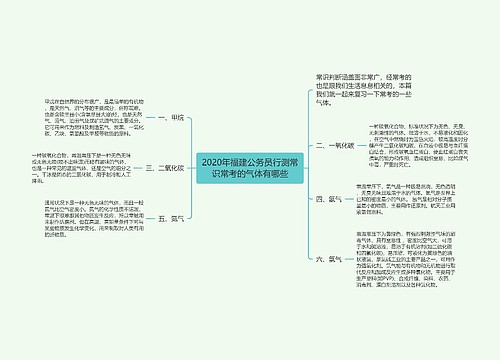 2020年福建公务员行测常识常考的气体有哪些