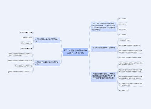 2021年国家公务员考试备考每日一练(0209)