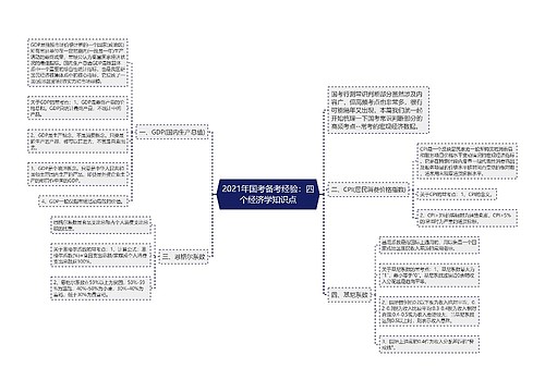 2021年国考备考经验：四个经济学知识点