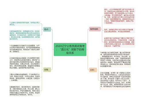 2020辽宁公务员面试备考：“酒文化”阴影下的等级关系