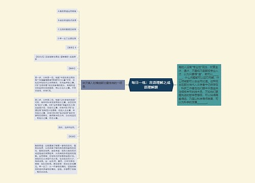 每日一练：言语理解之成语理解题