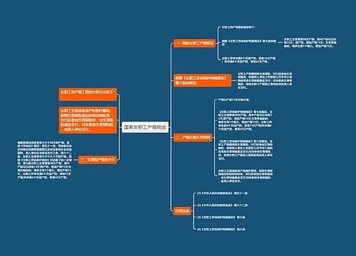 国家女职工产假规定