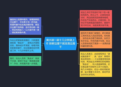 臭水刷一刷十几分钟就上市 新鲜豆腐干就变臭豆腐干