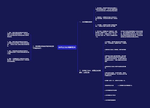 如何走治安调解程序