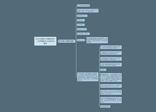 2020年省考行测备考技巧：如何提取定义判断中的要点