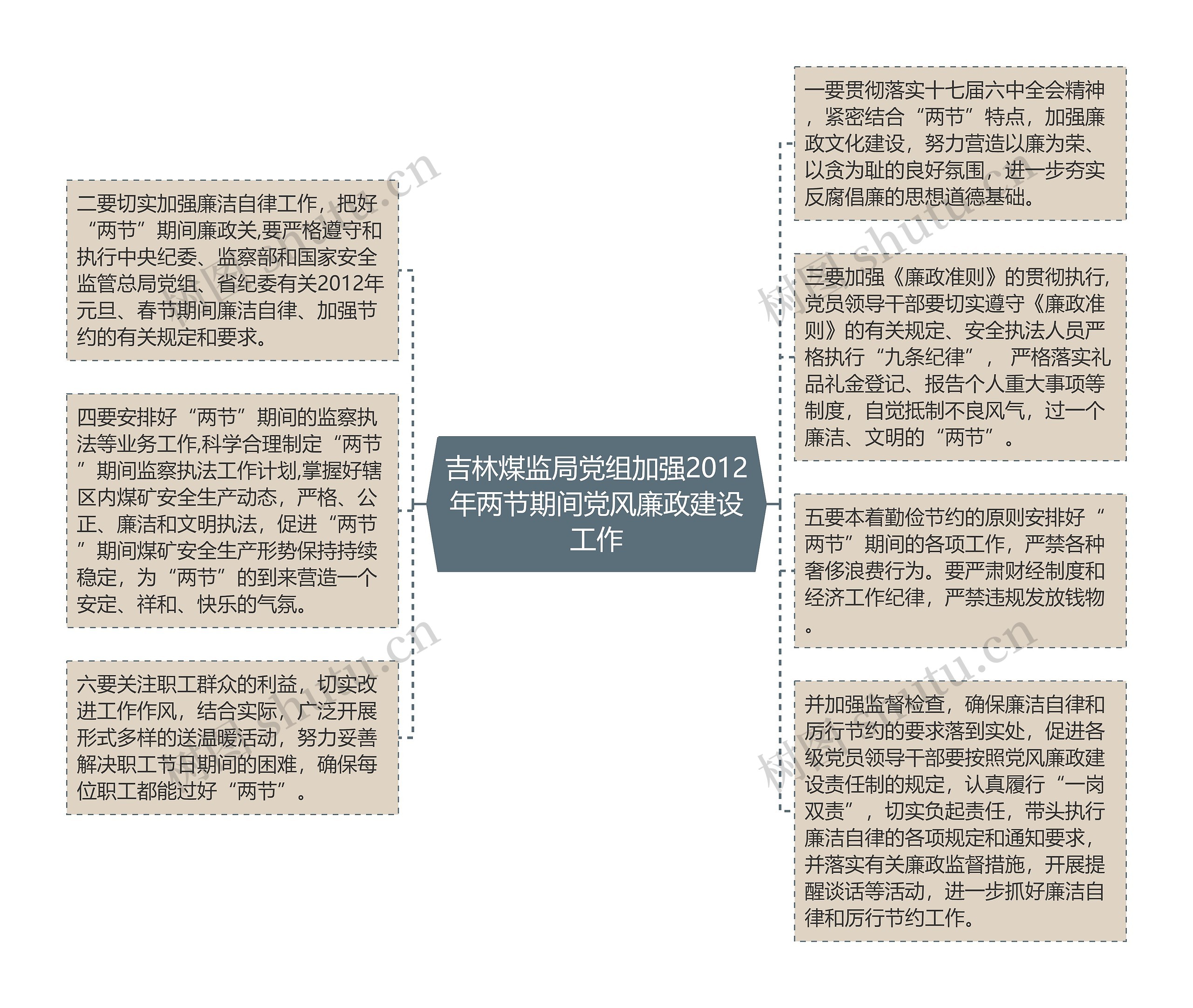 吉林煤监局党组加强2012年两节期间党风廉政建设工作