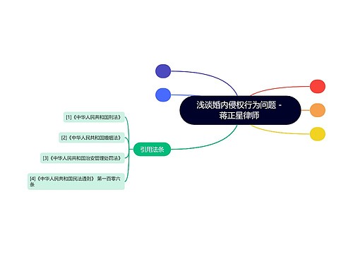 浅谈婚内侵权行为问题 - 蒋正星律师 