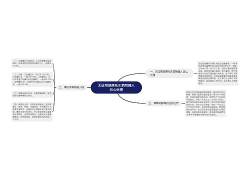 无证驾驶摩托车酒驾撞人怎么处理