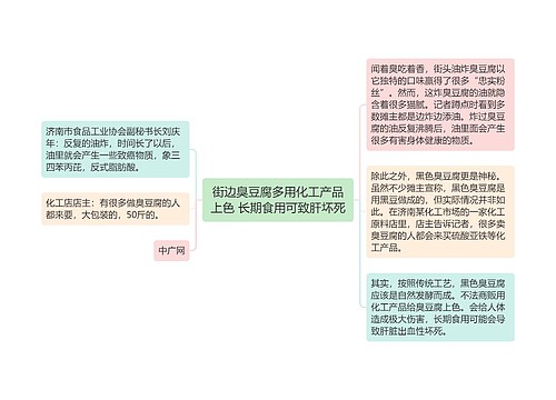 街边臭豆腐多用化工产品上色 长期食用可致肝坏死