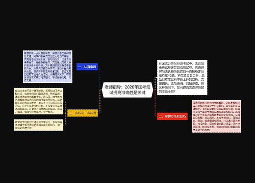 老师指导：2020年国考笔试提高准确性是关键