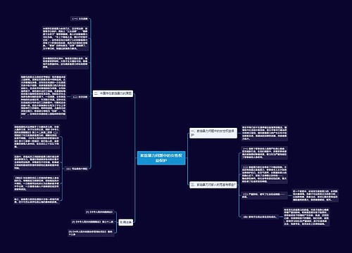 家庭暴力问题中的女性权益保护