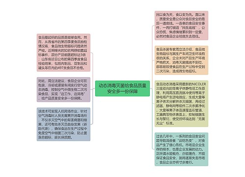 动态消毒灭菌给食品质量安全多一份保障