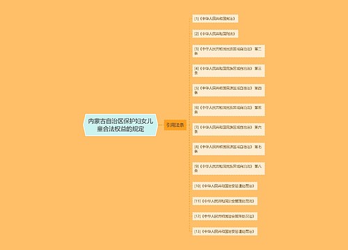 内蒙古自治区保护妇女儿童合法权益的规定