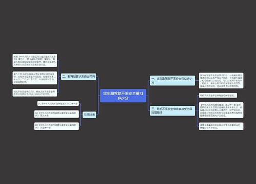 货车副驾驶不系安全带扣多少分