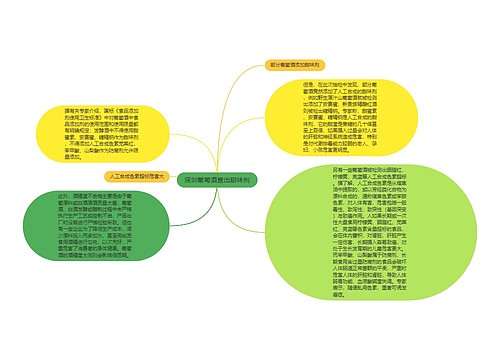 深圳葡萄酒查出甜味剂