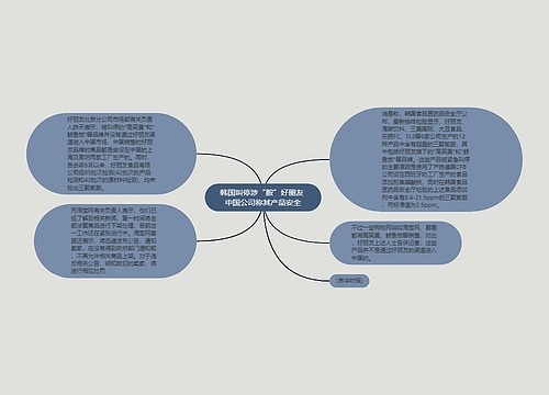 韩国叫停涉“胺”好丽友 中国公司称其产品安全