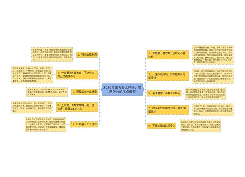 2020年国考面试经验：容易失分的几点细节