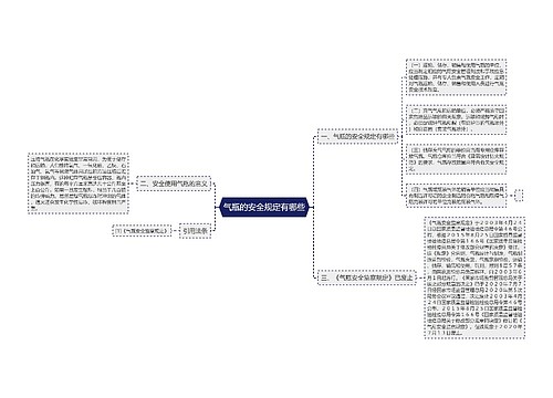 气瓶的安全规定有哪些