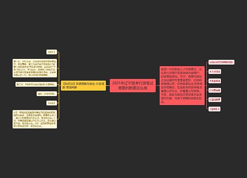 2021年辽宁国考行测笔试意图判断要这么做