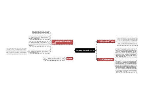 超市的食品过期了怎么办