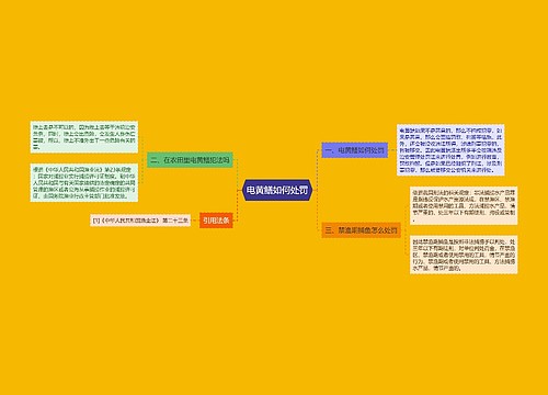 电黄鳝如何处罚思维导图