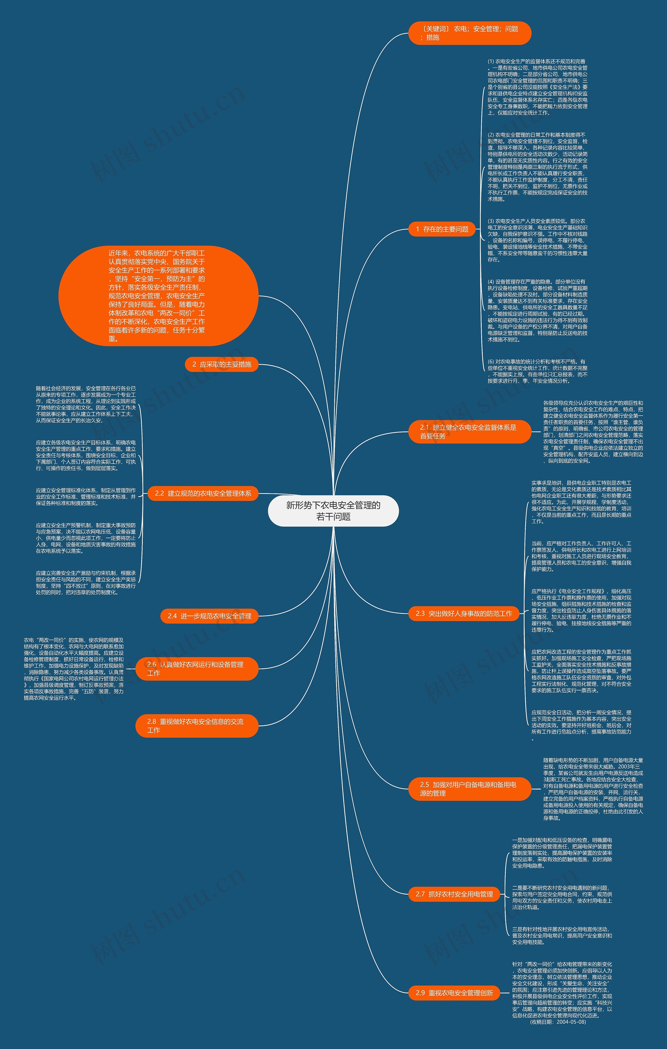 新形势下农电安全管理的若干问题思维导图