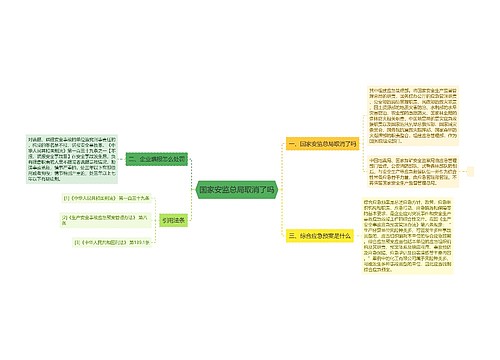 国家安监总局取消了吗