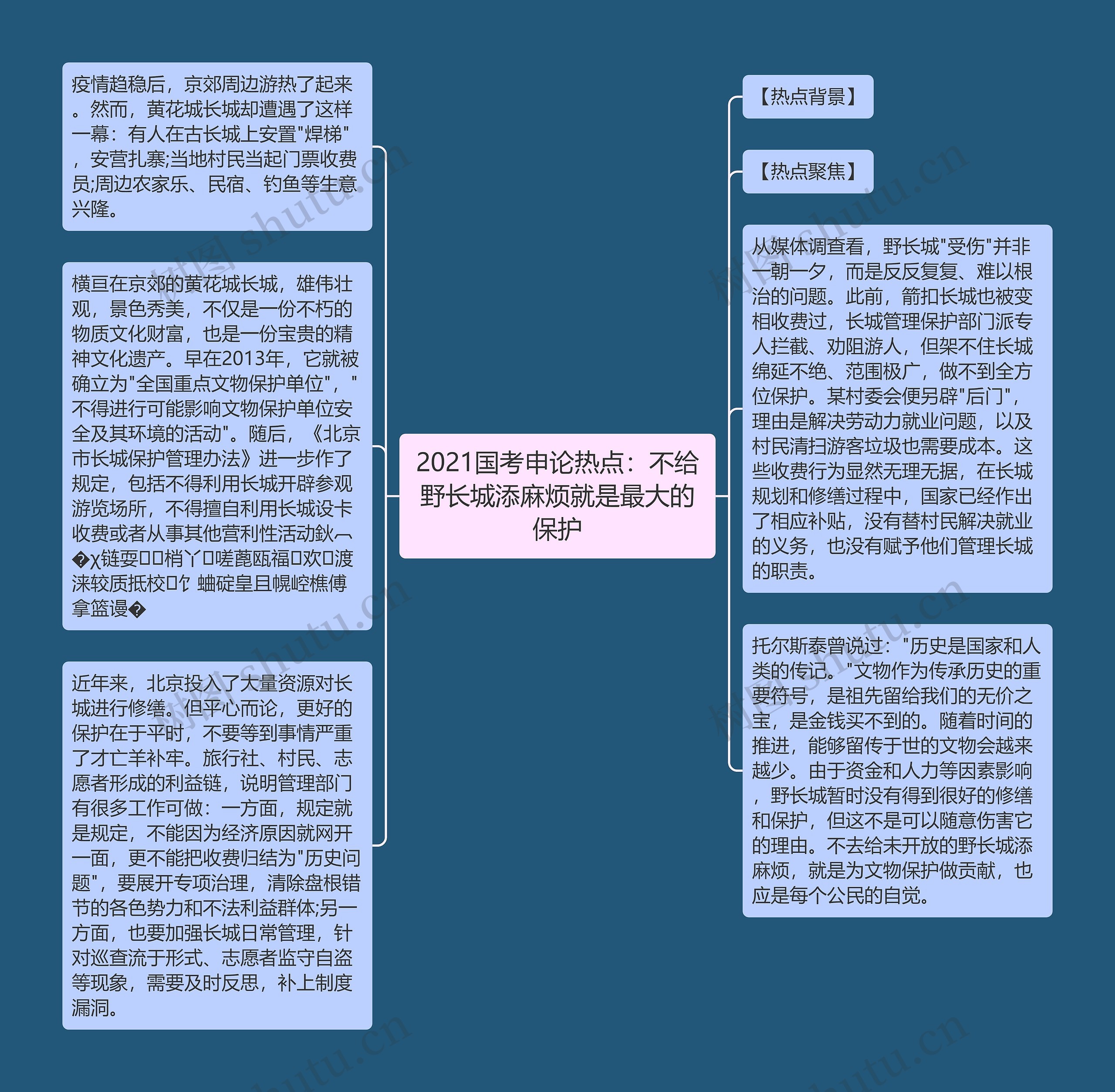 2021国考申论热点：不给野长城添麻烦就是最大的保护