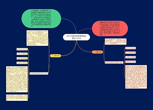 2021年国考破解逻辑填空题的入手点