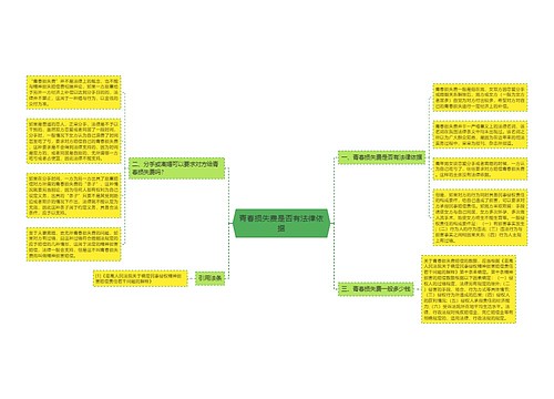 青春损失费是否有法律依据