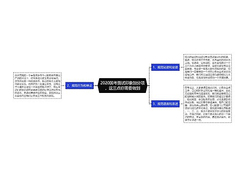 2020国考面试印象加分项，这三点你需要做到