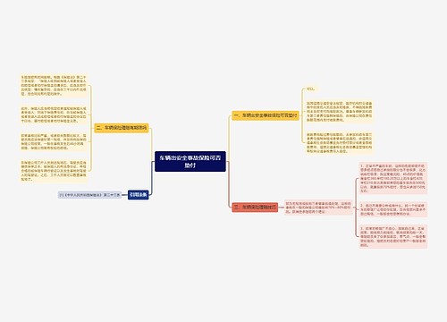 车辆出安全事故保险可否垫付