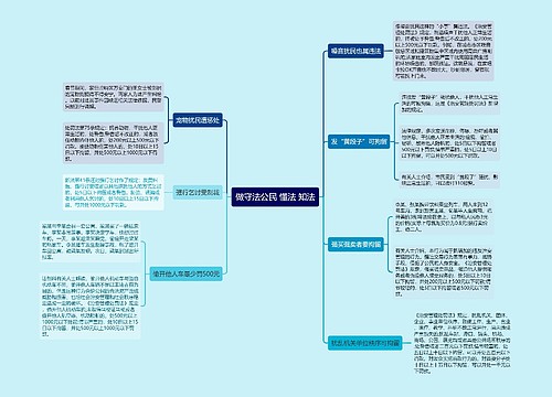 做守法公民 懂法 知法