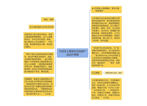 内部员工曝面包店到期产品回炉黑幕