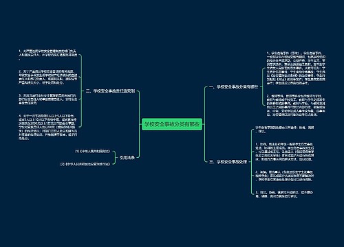 学校安全事故分类有哪些